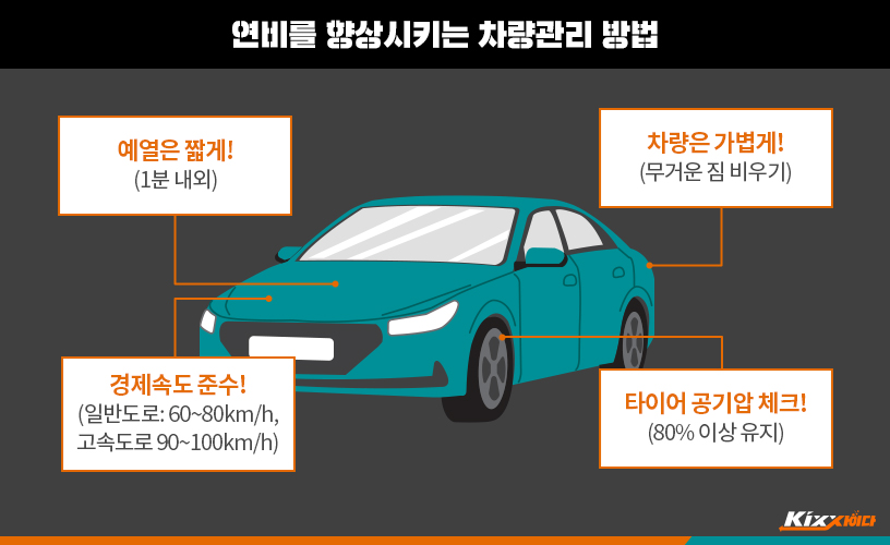 driver_foot_pedal